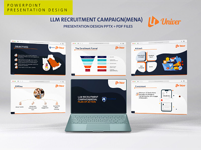 LLM plan of action presentation design doc des docusment design infographic poweroint design powerpoint show pptx presentation presentation design startup