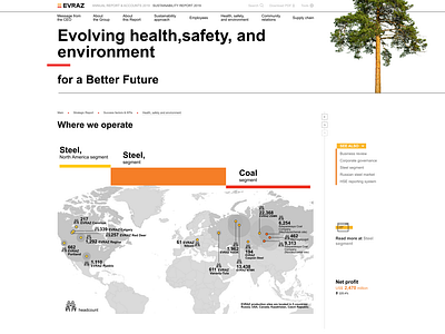 Map page for Evraz company