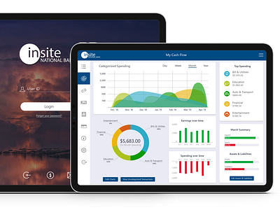 Insite Tablet Banking