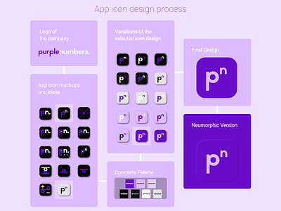 DailyUI #005 - App Icon app app design app icon branding dailyui design icon logo process typography ui ux web