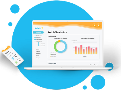 Admin Dashboard