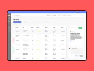 Reviews Platform Concept app dashboard dashboard ui data design info mobile product design ui ui design uiux ux web