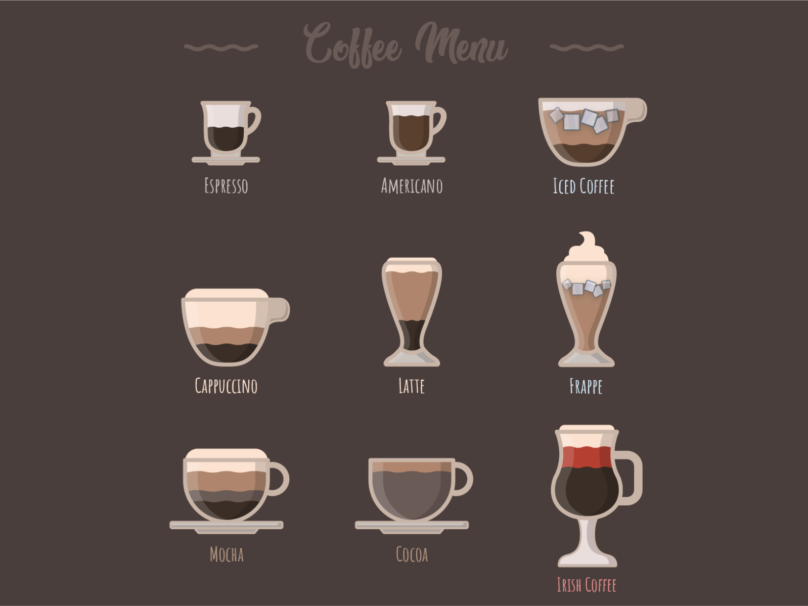 Coffee Shop Drinks by Alex Mitov on Dribbble