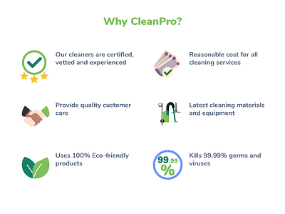 CleanPro | Why CleanPro Icons design graphic design icon illustration vector