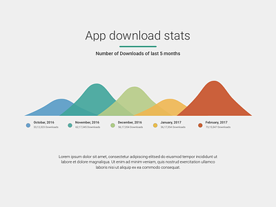 App download stats - Light fluent design infographic