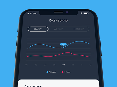 Analytics Chart analytics chart design illustrator minimal sketch ui ux vector