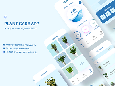 Plant Care Mobile Application| Redesign App| flat logo minimal mobile application plantcareapp typogaphy ui user interface uxui