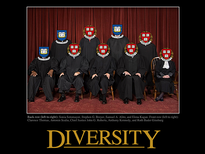 Supreme Diversity