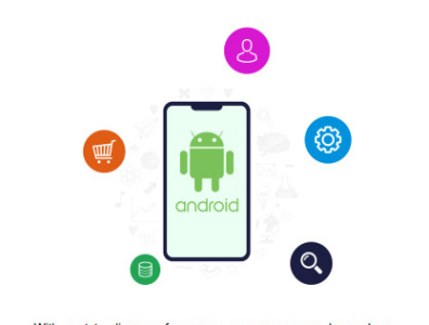 Top Android App Development Company android app android app development android app development company app development app development company