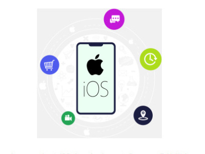 Top-rated iOS App Development Company