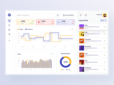 Up&Up - Social Media Dashboard chart dashboard design interface mobile apps social media uidesign uiux ux web design