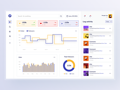 Up&Up - Social Media Dashboard