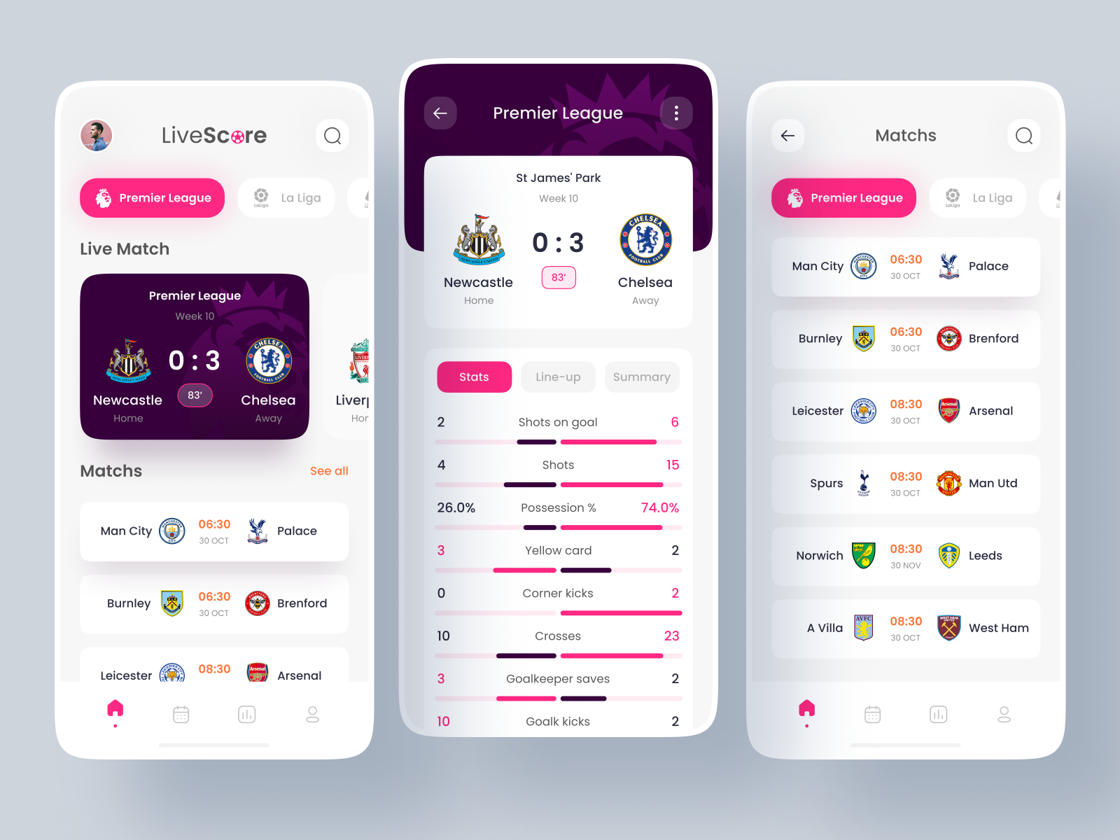 Football Live Score App by Arip for Enver Studio on Dribbble