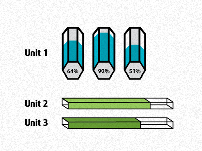 Make charts, not war. chart design graphic icon illustration inforgraphic marc mcmillen minimal