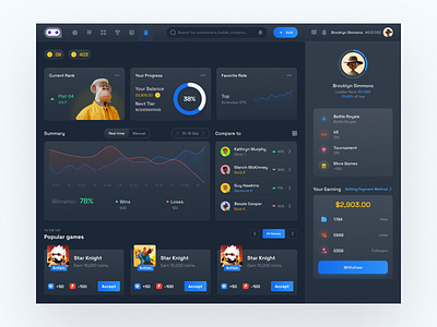 Game Profile Page branding creative crypto dashboard design dribbble figma game illustration landing page profile search ui ux vector