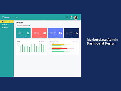 Admin Dashboard UI Design