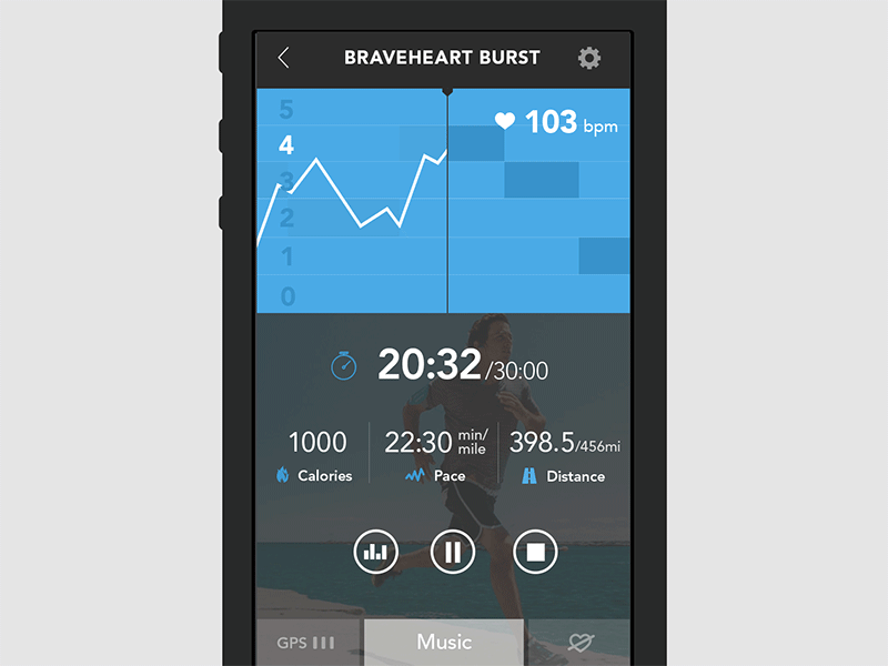Pear Workout screen blues exercise gigasavvy heart rate music pear running ui ux workout zones