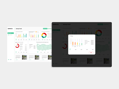 Zero Waste Dashboard