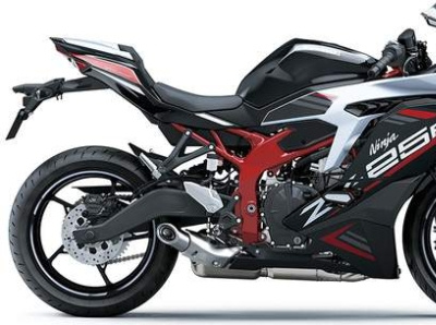 kawasaki Ninja ZX25R automotive automotive design bikes infographics