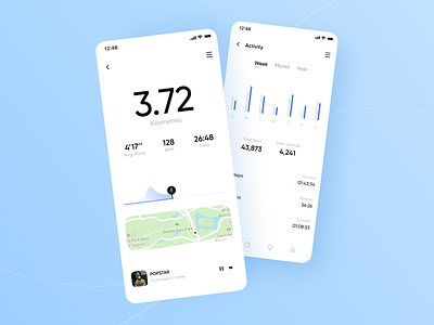 Track your run analytics app bpm clean clean ui design health irakli lolashvili map minimalistic mobile run stats ui workout