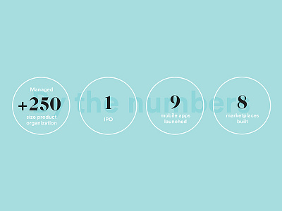 By the Numbers blue design presentation typography