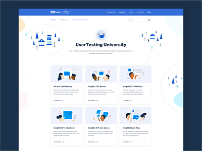 UserTesting University + Learning Navigator