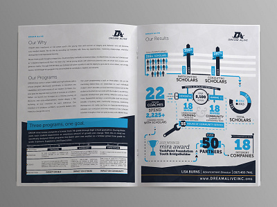 Infographic & Marketing Sheet branding infographic marketing non profit print