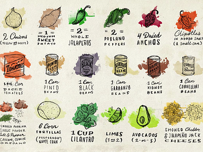 Ingredients food hand drawn illustration ingredients recipe typography watercolor