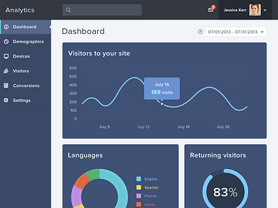 Dashboard analytics application chart dashboard data donut flat graph line pie report statistics