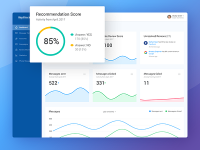 Dashboard for reviews app