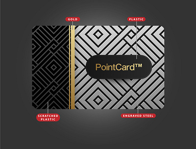 PointCard™ Dribbble credit card illustration