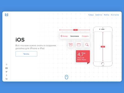 iOS guide app design guide ios iphone miloskiy specification