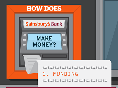 Sainsbury's Bank - Internal Infographic illustration illustration infographic vector