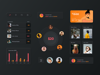 Neumorphism - Mobile payment - Dark elements black concept daily ui dark dark mode dark ui dashboard data design finance illustration minimal neumorphic neumorphism orange payment payments ui uiux ux