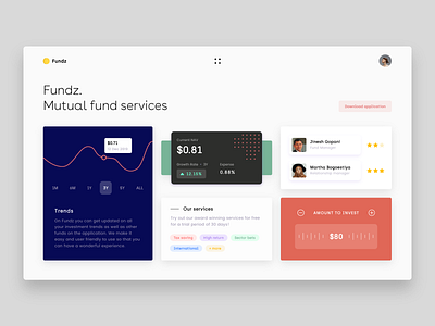 Fundz - Mutual Funds Web Dashboard