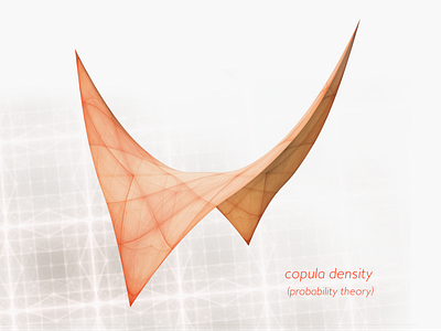 Copula density