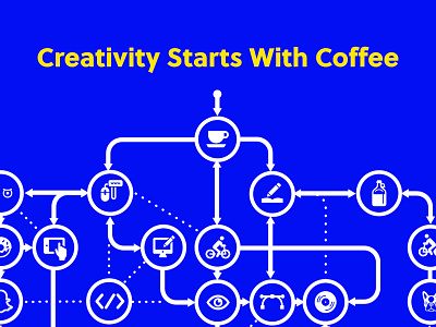 My Creative Process coffee illustration website