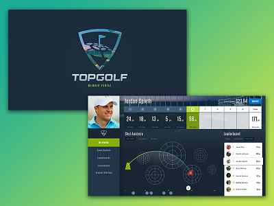 Top Golf Mockup dashboard game golf interaction portal score splash ui ux