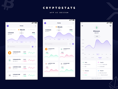 Cryptostats