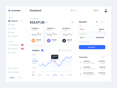 Decawallet - Crypto Dashboard app bitcoin blockchain clean crypto cryptocurrency dashboard design ethereum finance investment ui ux wallet website