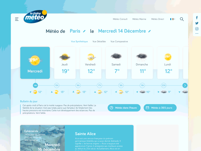 Weather UI