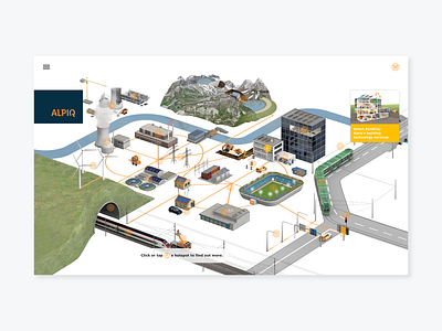 Alpiq Sales App (POS) - Landscape 3d alpiq app dctrl design development pos swiss switzerland ui ux zurich