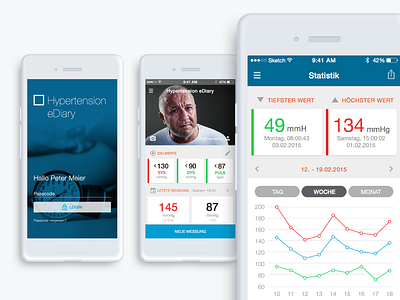 mHealth Mobile App eDiary app dctrl design development mhealth novartis swiss switzerland ui ux zurich