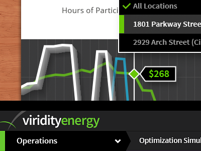 Isometric Graphs analytics app graph gui mobile the skins factory ui user interface design ux