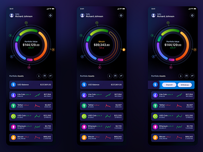 HODLIT Cryptocurrency Exchange Mobile App agency app app design cryptocurrency fintech florida gradients gui neumorphic the skins factory ui ui design uiux user interface user interface design ux ux design ux designer