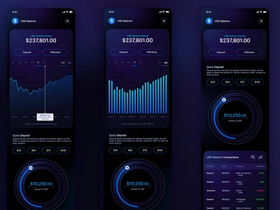 HODLIT Cryptocurrency Exchange Mobile App agency analytics app app design cryptocurrency fintech florida gradients gui neumorphic the skins factory ui ui design uiux user experience user interface user interface design ux ux design ux designer