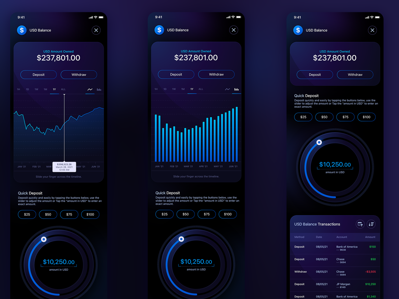 hodlit crypto exchange