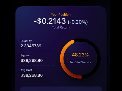 HODLIT Cryptocurrency Exchange Mobile App app app design crypto cryptocurrency design fintech gui the skins factory thesk ui ui design uiux user experience user interface user interface design ux