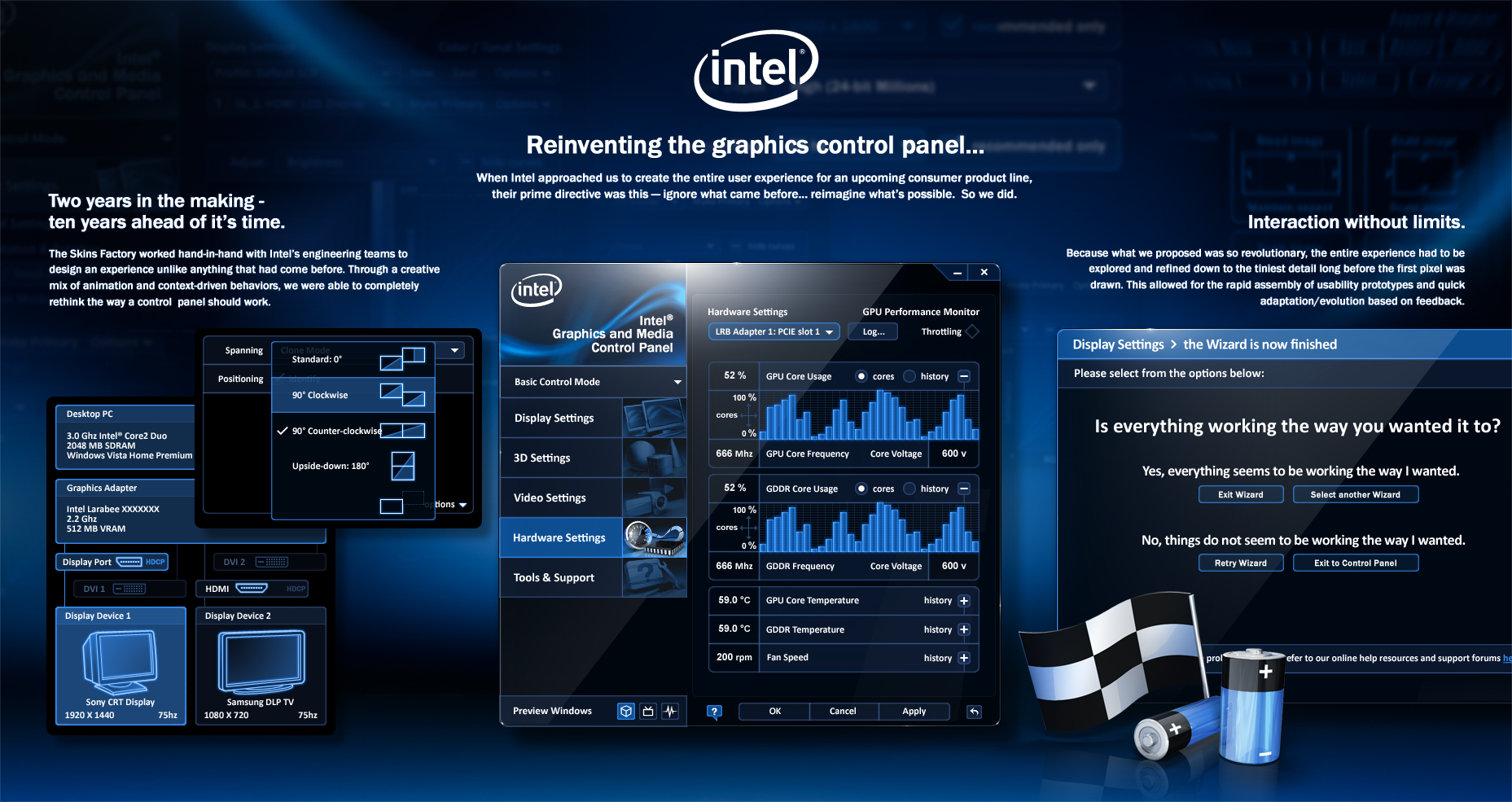 Интел график панель
