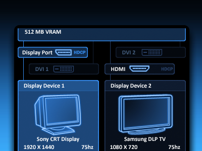 Intel Graphics Control Panel Module 03 black blue gui holographic intel interaction design the skins factory ui user interface design ux